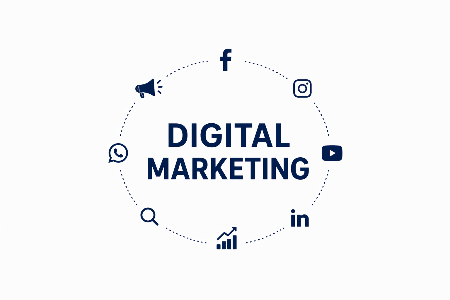 digitalmarketing