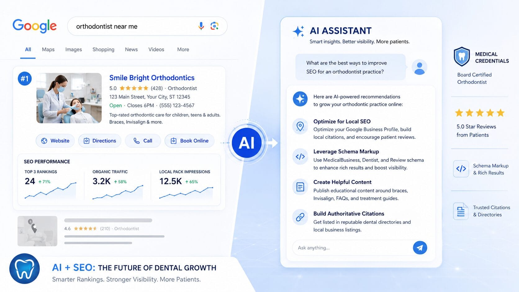 How AI Search Changed What We Actually Do for Clients