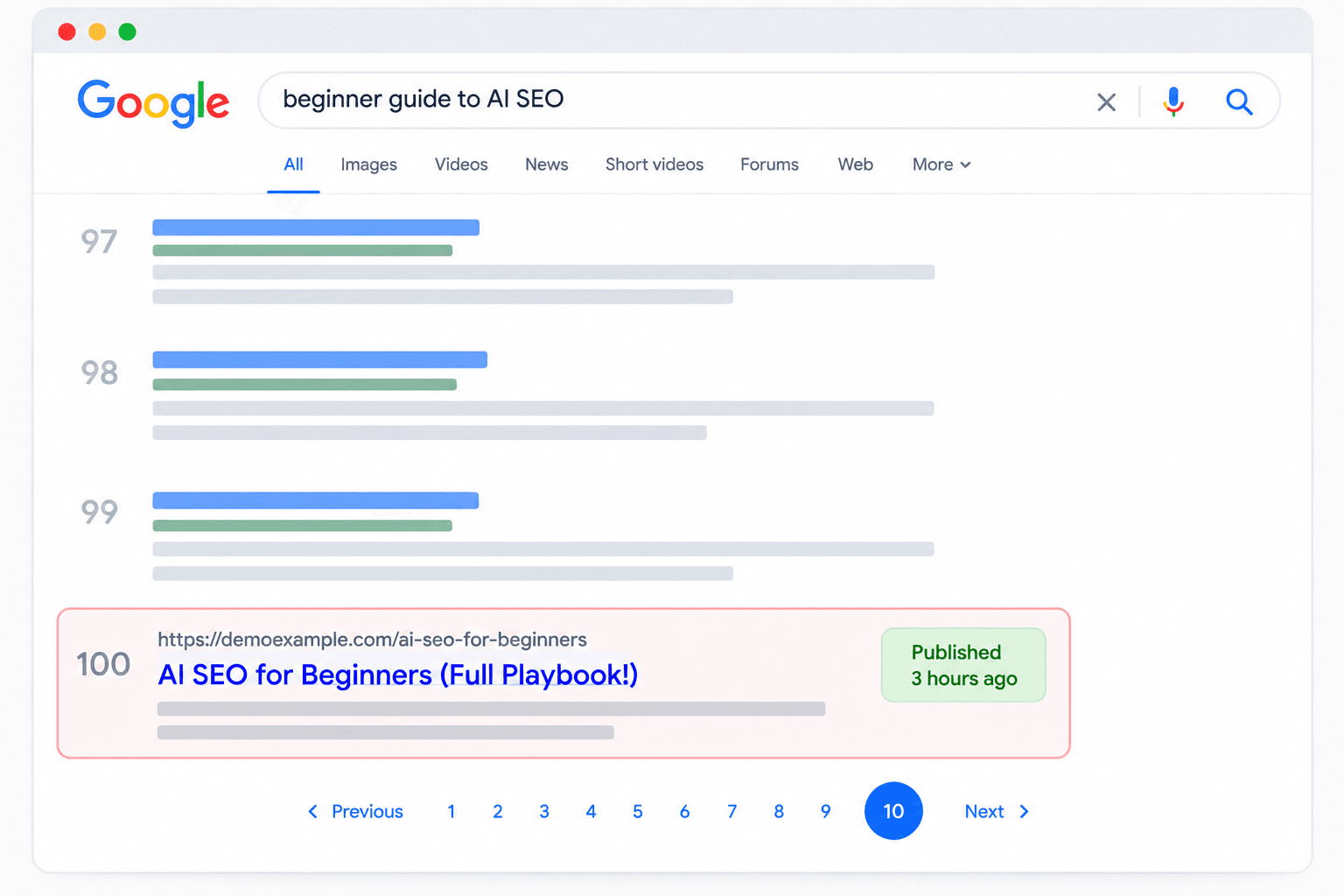 Why Did an AI SEO Article Rank on Page One in 3 Hours While Mine Didn’t?