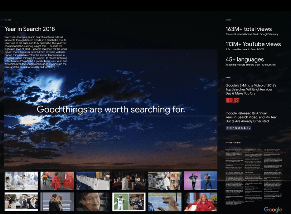Google's Year in Search