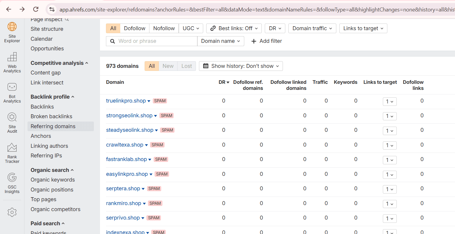 I Found 700+ Spammy Referring Domains Pointing to My Website