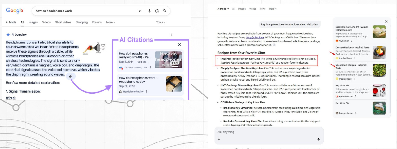 Google AI Search showing links and sources to websites